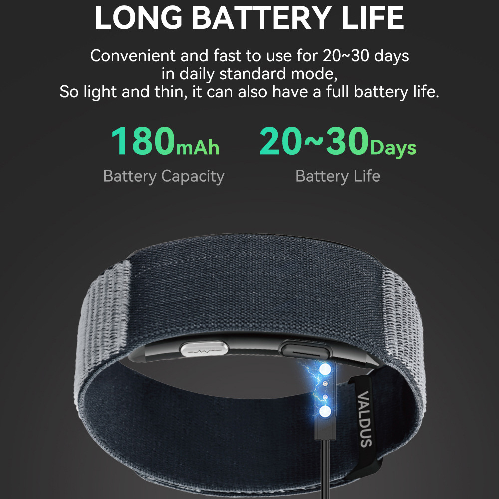 Screenless ECG Smartwatch Real - Smartwatch Custom ulasan dan harga